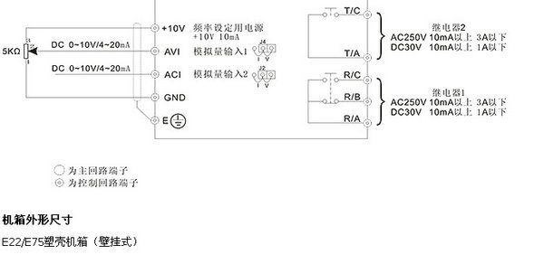 ACD320系列变频器在原有的基础上升级软件性能,专业针对机床业进行软件设置。软件特性上,拥有机床行业特殊设计,关键运行参数固化,减少的代码调试;电机模型也更准确,低频大力矩,高频负载能力更强;高频弱磁控制,直接使用与铣床,60HZ以上电流平稳;同时具备快速启动。快速停机制动功能;0---180%负载下稳速精度仍可保持5%,充分满足机床要求;过流、过载次数明显减少,“闷刀”次数明显减小。 技术特点: 独特的控制方式:通过对电机电器参数的测试,完成对电机的高性能控制与全方位保护 加强
